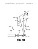 VIRTUAL IMAGE GENERATOR diagram and image