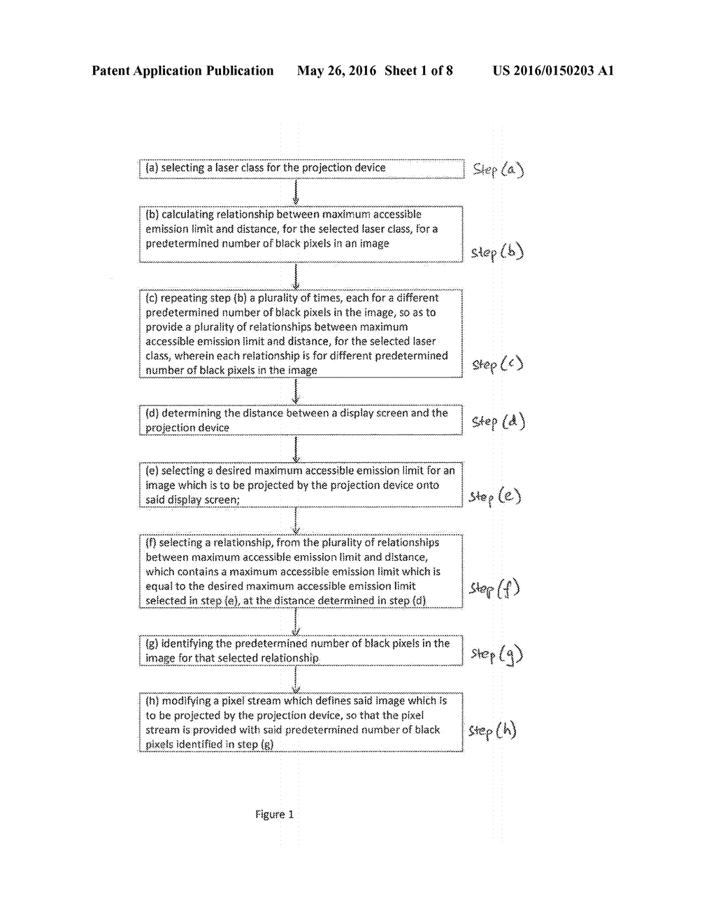 A METHOD AND DEVICE FOR PROJECTING AN IMAGE WITH IMPROVED SAFETY - diagram, schematic, and image 02