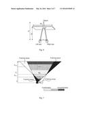 Depth Range Adjustment of a 3D Video to Match the Depth Range Permissible     by a 3D Display Device diagram and image