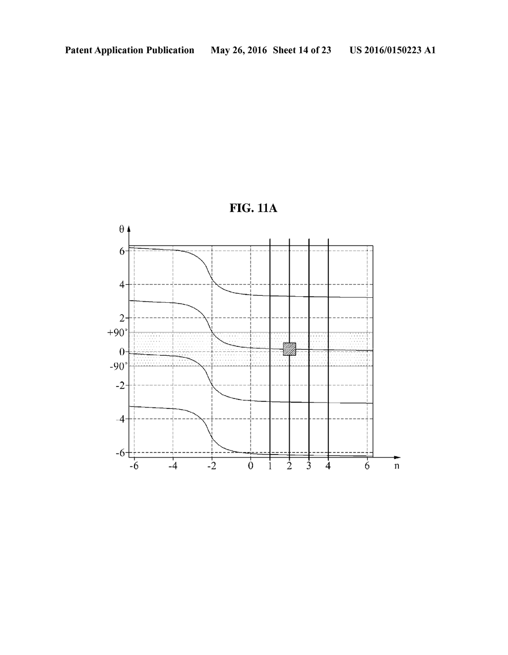 METHOD OF DETERMINING CALIBRATION PARAMETER FOR THREE-DIMENSIONAL (3D)     DISPLAY DEVICE AND 3D DISPLAY DEVICE USING THE METHOD - diagram, schematic, and image 15