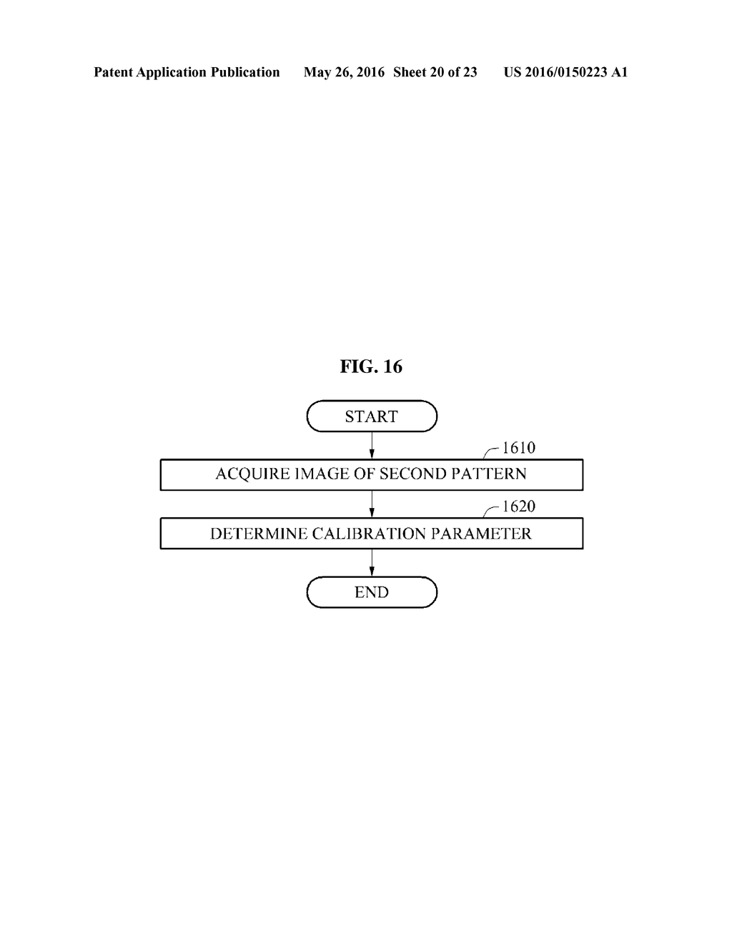 METHOD OF DETERMINING CALIBRATION PARAMETER FOR THREE-DIMENSIONAL (3D)     DISPLAY DEVICE AND 3D DISPLAY DEVICE USING THE METHOD - diagram, schematic, and image 21