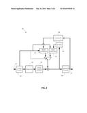 PERCEPTUAL IMAGE AND VIDEO CODING diagram and image