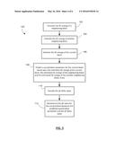 PERCEPTUAL IMAGE AND VIDEO CODING diagram and image