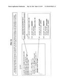 INFORMATION PROCESSING APPARATUS AND METHOD diagram and image