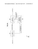 INFORMATION PROCESSING APPARATUS AND METHOD diagram and image