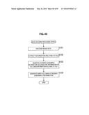 INFORMATION PROCESSING APPARATUS AND METHOD diagram and image