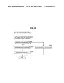 INFORMATION PROCESSING APPARATUS AND METHOD diagram and image