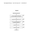 INFORMATION PROCESSING APPARATUS AND METHOD diagram and image