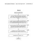 INFORMATION PROCESSING APPARATUS AND METHOD diagram and image