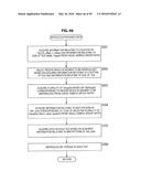 INFORMATION PROCESSING APPARATUS AND METHOD diagram and image