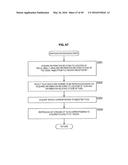 INFORMATION PROCESSING APPARATUS AND METHOD diagram and image