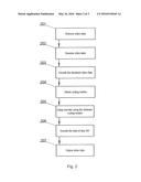 SYSTEM AND A METHOD FOR VIDEO ENCODING diagram and image