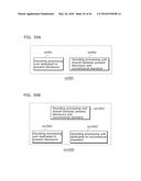 IMAGE PROCESSING METHOD AND IMAGE PROCESSING APPARATUS diagram and image