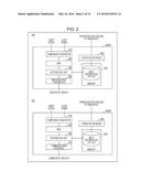 DISTRIBUTION APPARATUS, DISTRIBUTION METHOD, PLAYBACK APPARATUS, PLAYBACK     METHOD, AND PROGRAM diagram and image