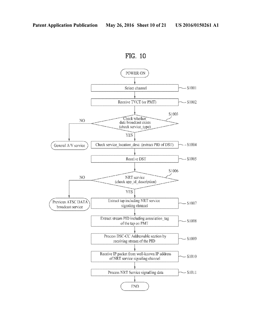 METHOD FOR MAPPING BETWEEN SIGNALING INFORMATION AND ANNOUNCEMENT     INFORMATION AND BROADCAST RECEIVER - diagram, schematic, and image 11