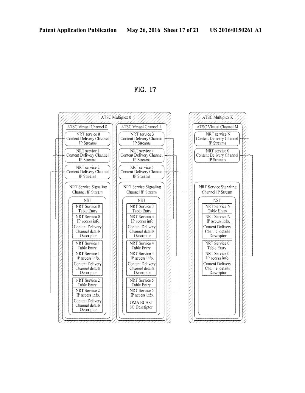 METHOD FOR MAPPING BETWEEN SIGNALING INFORMATION AND ANNOUNCEMENT     INFORMATION AND BROADCAST RECEIVER - diagram, schematic, and image 18