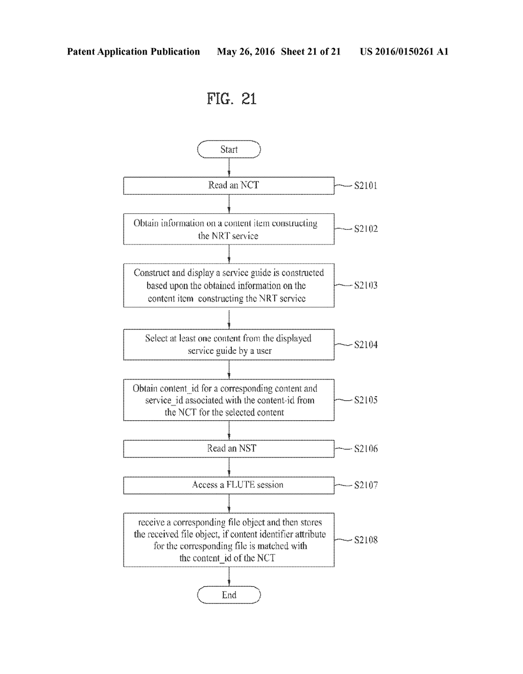 METHOD FOR MAPPING BETWEEN SIGNALING INFORMATION AND ANNOUNCEMENT     INFORMATION AND BROADCAST RECEIVER - diagram, schematic, and image 22