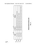 METHODS AND APPARATUS TO PROJECT RATINGS FOR FUTURE BROADCASTS OF MEDIA diagram and image
