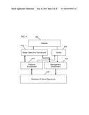 SOUND LIBRARY AND METHOD diagram and image