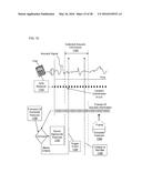 SOUND LIBRARY AND METHOD diagram and image