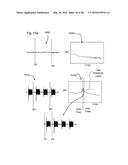 SOUND LIBRARY AND METHOD diagram and image