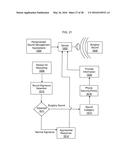 SOUND LIBRARY AND METHOD diagram and image