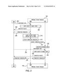 BLUETOOTH SYSTEM INTEGRATION MODULE diagram and image