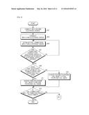 METHOD OF CONTROLLING OPERATION MODE AND ELECTRONIC DEVICE THEREFOR diagram and image