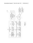 ELECTRONIC DEVICE AND METHOD FOR TRANSMITTING INFORMATION diagram and image