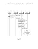 ELECTRONIC DEVICE AND METHOD FOR TRANSMITTING INFORMATION diagram and image