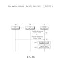 ELECTRONIC DEVICE AND METHOD FOR TRANSMITTING INFORMATION diagram and image