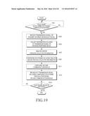 ELECTRONIC DEVICE AND METHOD FOR TRANSMITTING INFORMATION diagram and image