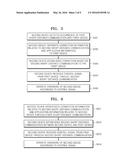 METHOD AND DEVICE FOR EXECUTING APPLICATION diagram and image