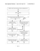 Systems And Methods For Ensuring Data Security For Mobile Computing diagram and image