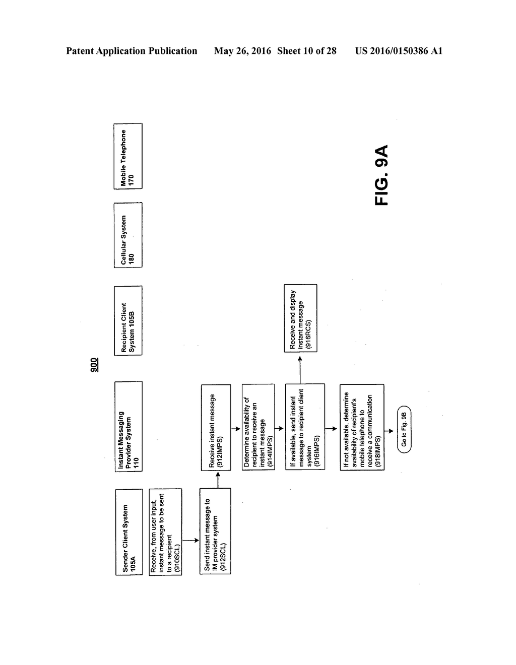 Prohibiting Mobile Forwarding - diagram, schematic, and image 11