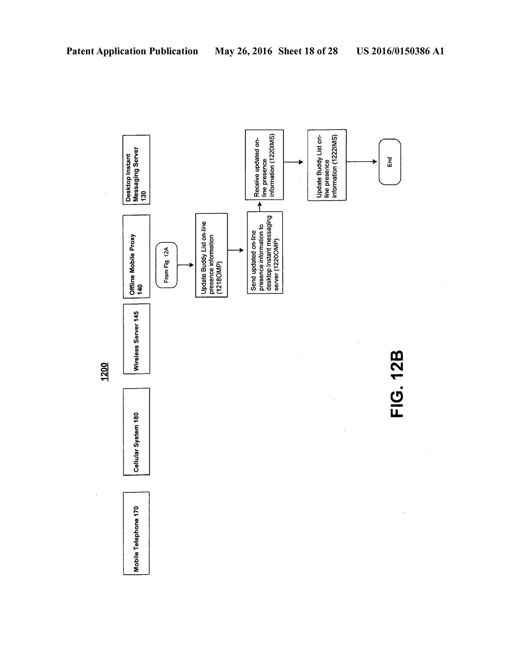 Prohibiting Mobile Forwarding - diagram, schematic, and image 19