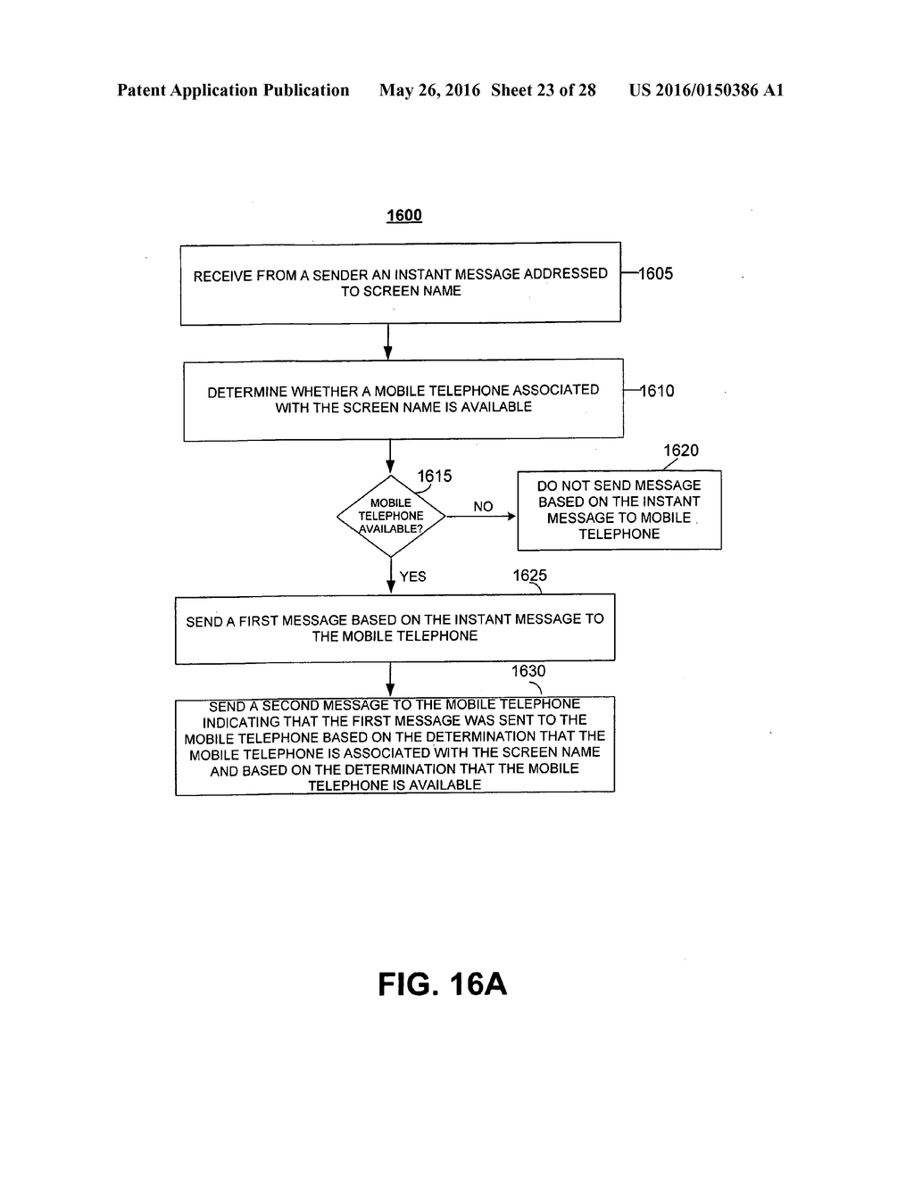 Prohibiting Mobile Forwarding - diagram, schematic, and image 24