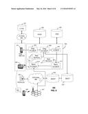 UPDATING CONNECTIVITY WITH A COMMUNICATION NETWORK AND METHODS THEREOF diagram and image