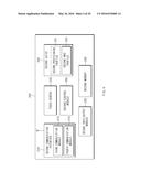 OPERATING METHOD FOR COMMUNICATION PROFILE AND ELECTRONIC DEVICE     SUPPORTING THE SAME diagram and image