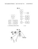 METHOD FOR MEASURING MOBILITY OF UE FOR MULTI-ANTENNA BEAMFORMING IN     WIRELESS COMMUNICATION SYSTEM AND APPARATUS THEREFOR diagram and image