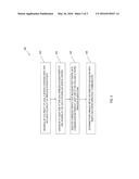 SYSTEMS, METHODS, AND COMPUTER READABLE MEDIA FOR UTILIZING A PLURALITY OF     UNMANNED AERIAL VEHICLES TO CONDUCT PERFORMANCE TESTING IN A WIRELESS     COMMUNICATIONS NETWORK diagram and image