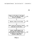 Polling and Reporting Mechanism diagram and image