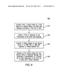 Polling and Reporting Mechanism diagram and image