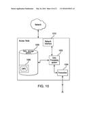 Polling and Reporting Mechanism diagram and image