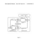 Load Sharing in Cellular Networks diagram and image