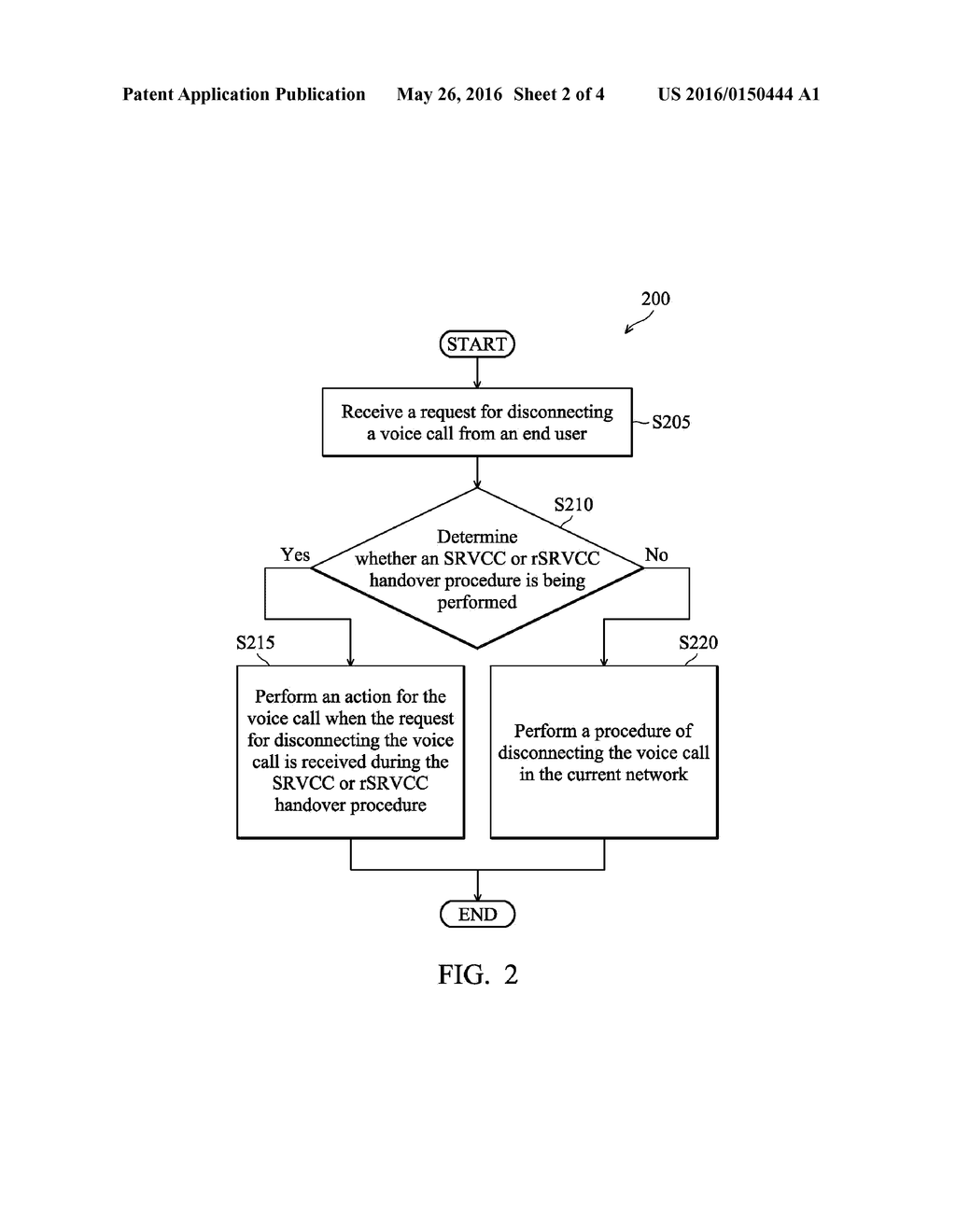 Method and Apparatus for Managing a Call During a Handover Procedure in a     Communications System - diagram, schematic, and image 03