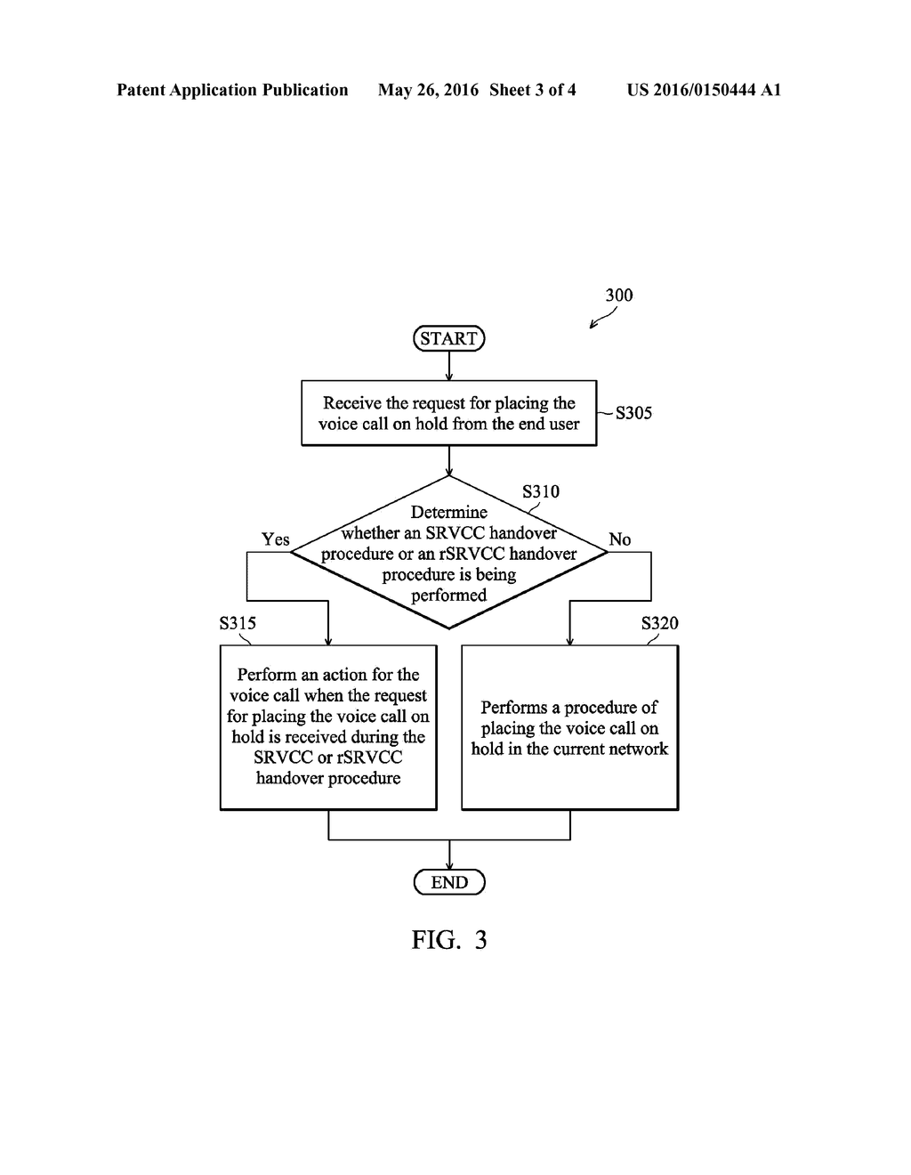 Method and Apparatus for Managing a Call During a Handover Procedure in a     Communications System - diagram, schematic, and image 04