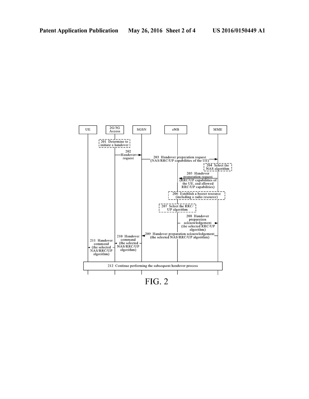 SECURITY CAPABILITY NEGOTIATION METHOD, SYSTEM, AND EQUIPMENT - diagram, schematic, and image 03