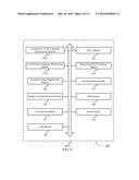 CELL SELECTION FOR DEVICES WITH ASYMMETRY BETWEEN UPLINK AND DOWNLINK     COMMUNICATIONS diagram and image