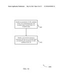 CELL SELECTION FOR DEVICES WITH ASYMMETRY BETWEEN UPLINK AND DOWNLINK     COMMUNICATIONS diagram and image